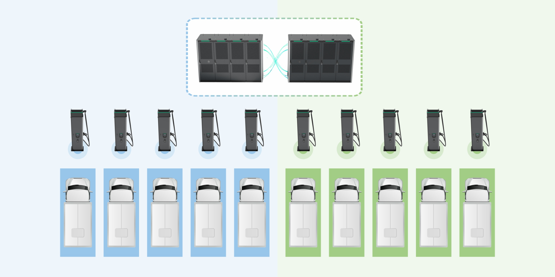 Make Existing Power Work Harder